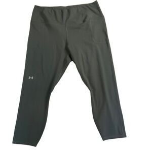 Under Armour Grey Elastic Waist Side‎ Pockets Logo Athletic Capri Pants 2X